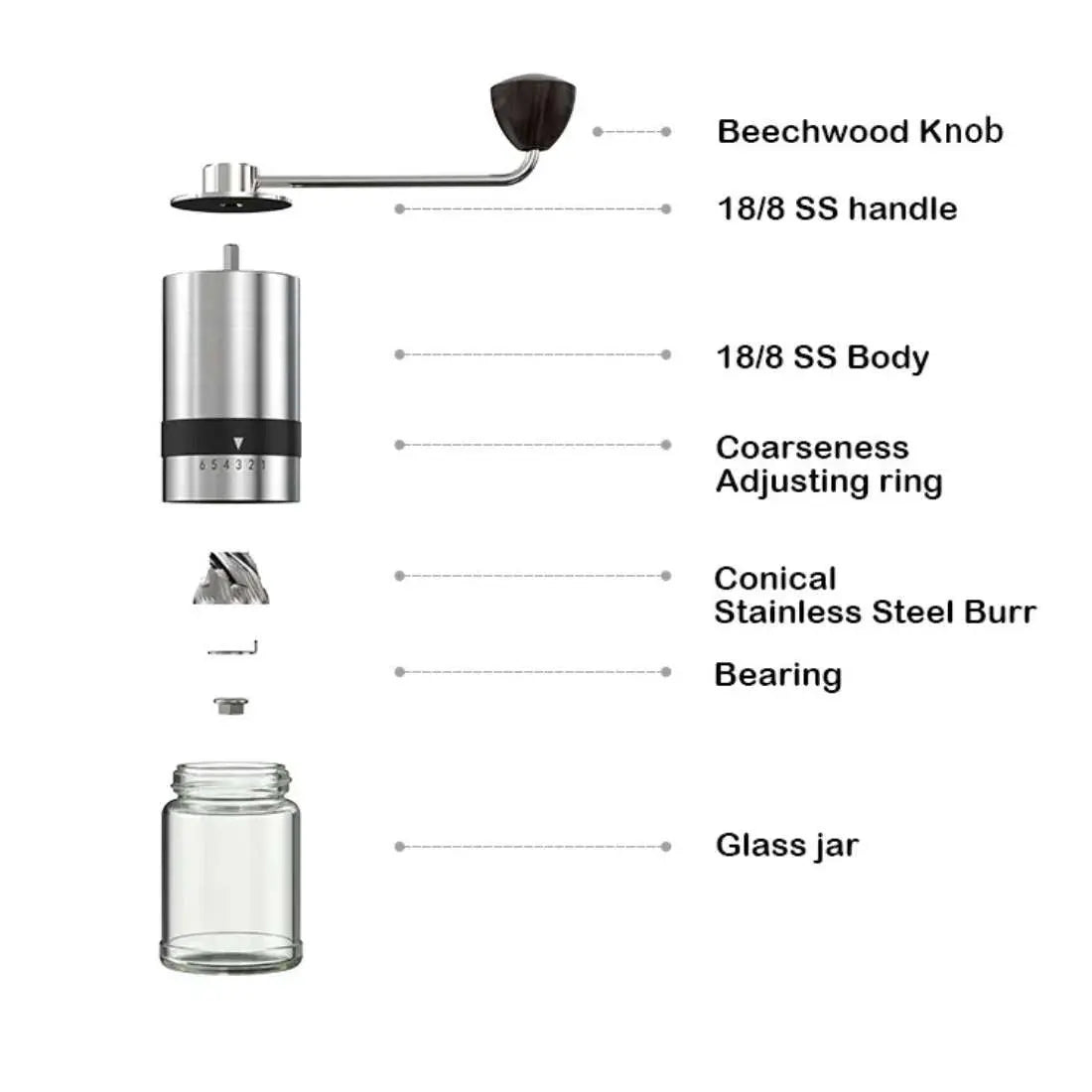 Manual Coffee Grinder - Redeemare Coffee